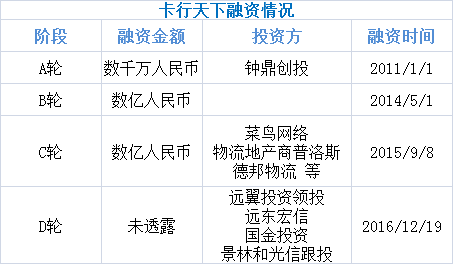 离婚及分手吉日的专门分析