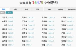 同名同姓概率模型及其局限性
