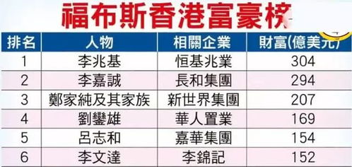 二、 犯太岁的种类及其对应关系