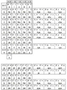 六十甲子分别对应哪些命格？