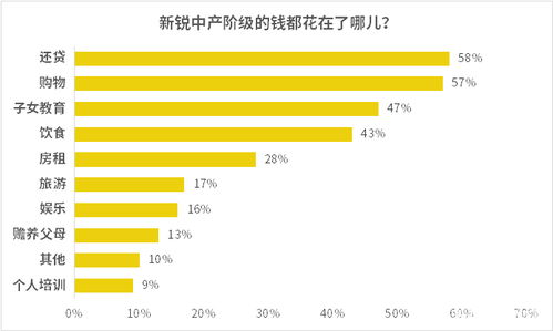 3. 灯具选用及其光线对财运的激活作用