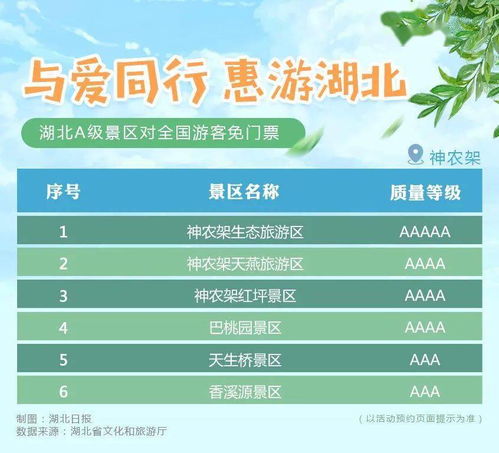 为哪些单买门票会让你觉得自己是韭菜？