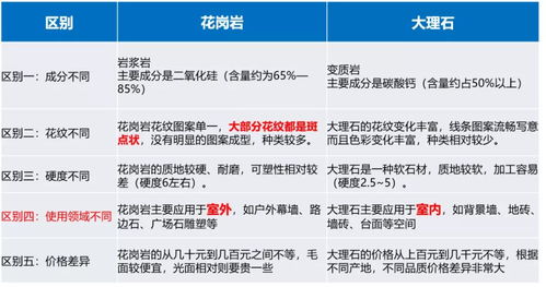 1．识别与消除潜在凶险因素
