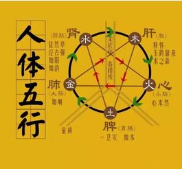 2025年最后一个月，老天爷都看不下去了