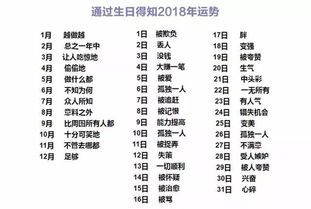 2026年运势测算准确吗？哪里可以找到2026年运势测试入口？