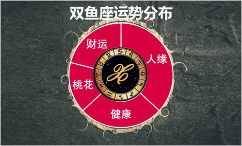 四、水逆现象及其具体时间节点