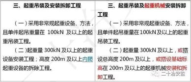 2026年1月上梁吉日与8月上梁好日子时辰对照，哪个更吉利？