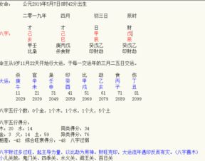 惯与五行八字的那些事儿（我不太懂）：