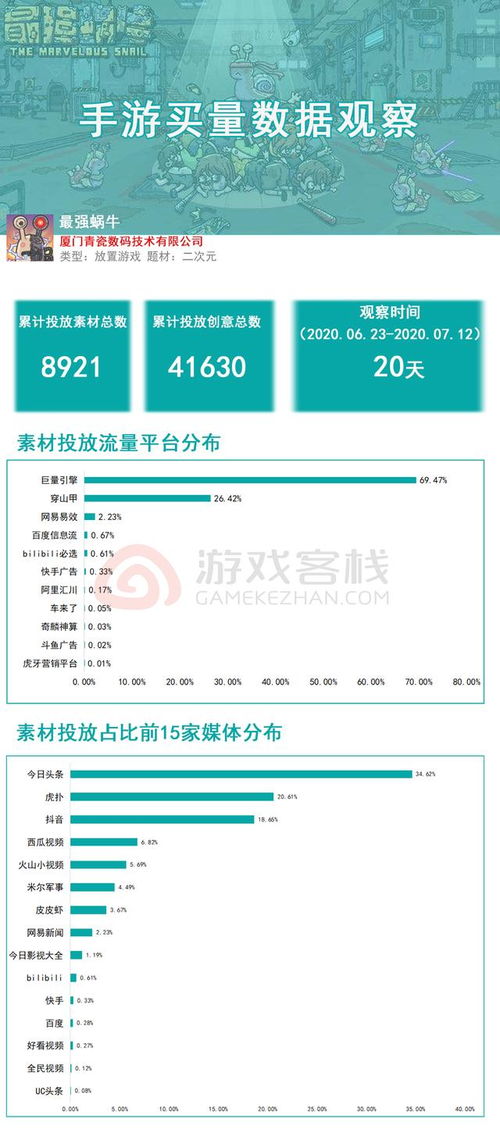 4. 语言不通怎么办？（笑话版）