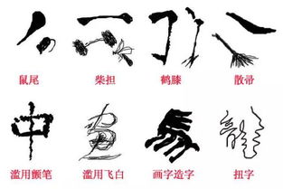 书法美观：锦上添花