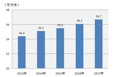 1. 色彩选择对财运激发之潜在作用于