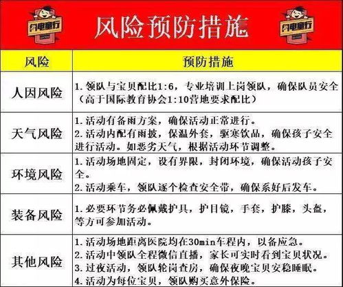 七月的夏日与择吉