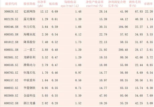 刘紫硕姓名配对指数如何影响婚姻幸福？