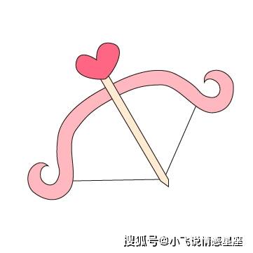 哪些星座会为了孩子选择不离婚？