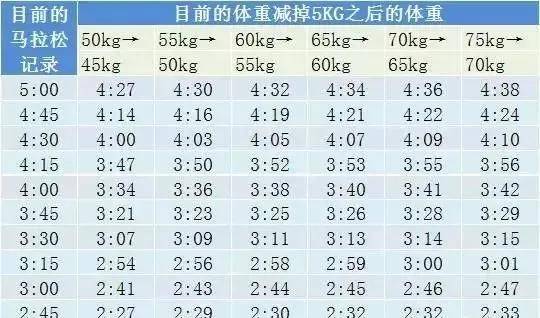 生肖属相对开业影响的风水阐释——以属鸡者为例