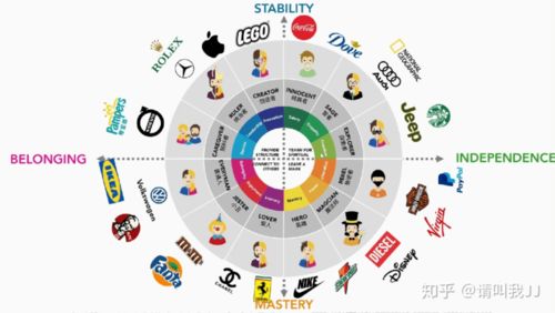 时辰吉凶与微观择时的策略性应用