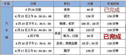 二、地利考量：紫白九星与方位选择的精准指导