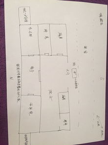 房屋风水真的会影响姻缘吗？