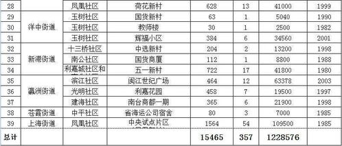 2026年7月安床黄道吉日具体是哪一天？