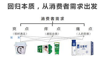 大海水命买房802，水命适合买哪一层楼？