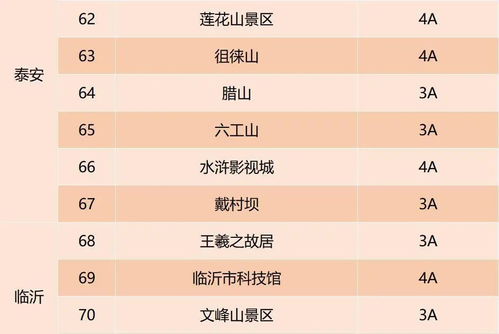 购票渠道之薛定谔的猫