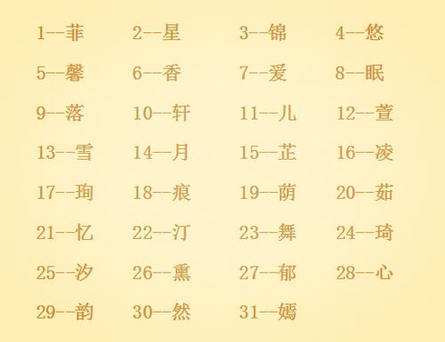 2026年姓名测算能否发财，2026年生辰起名如何取个招财昵称？