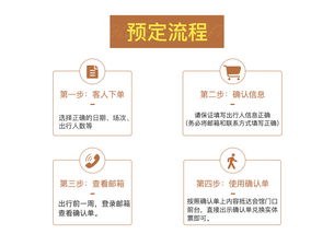 啊啊啊！吴哥窟门票的秘密被我发现啦！2026年去的人有福啦！