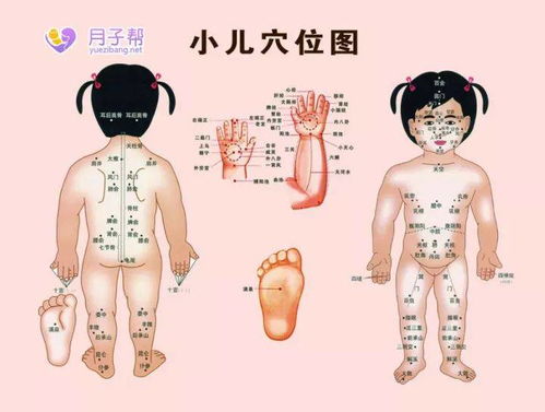 小儿推拿取名大全有哪些实用方法能帮宝宝取好名？
