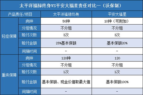 李先生的噩梦