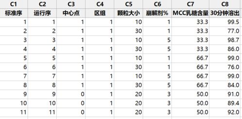 三、 典型案例分析及验证后来啊