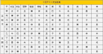 佳燚字五行属什么吉凶？佳越名字五行属性具体含义是什么？