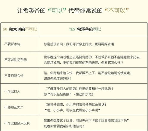 2026年9月女宝宝出生吉日和最佳时间表是什么？