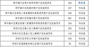 风水学对年度计划实现的潜在助力