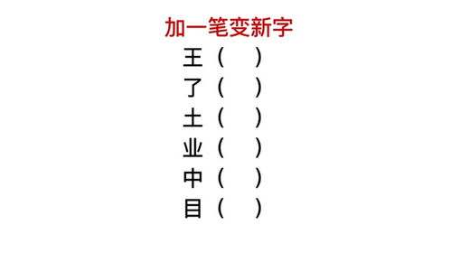 王字五行属什么吉凶？王1笔变什么字？五行吉凶与字形改写有何关联？