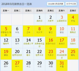 2026年3月19日装修开工吉日：2026年3月19日吉时开工