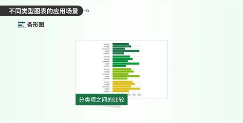 3.2 IT圈专属