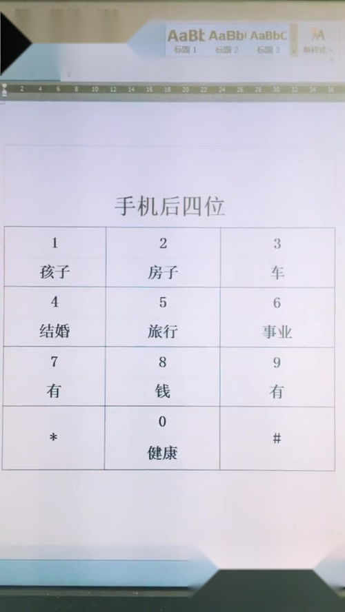 手机号码后四位9084的吉凶如何？