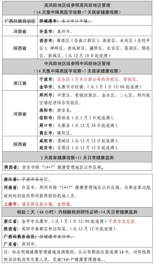 四、 综合评价与风险因素防控提议