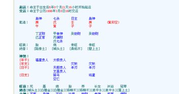 初一子时八字如何解读？晚子时八字改写有何技巧？