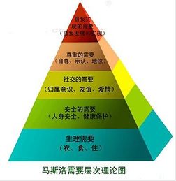 一、 理论溯源：风水压力象征及其对婚姻结构的潜在影响