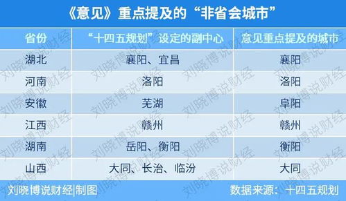 五、 实务建议与策划要点