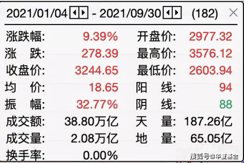 2026年9月适合做流产的吉日和2026年正月适合剖腹产的吉日分别是哪天？