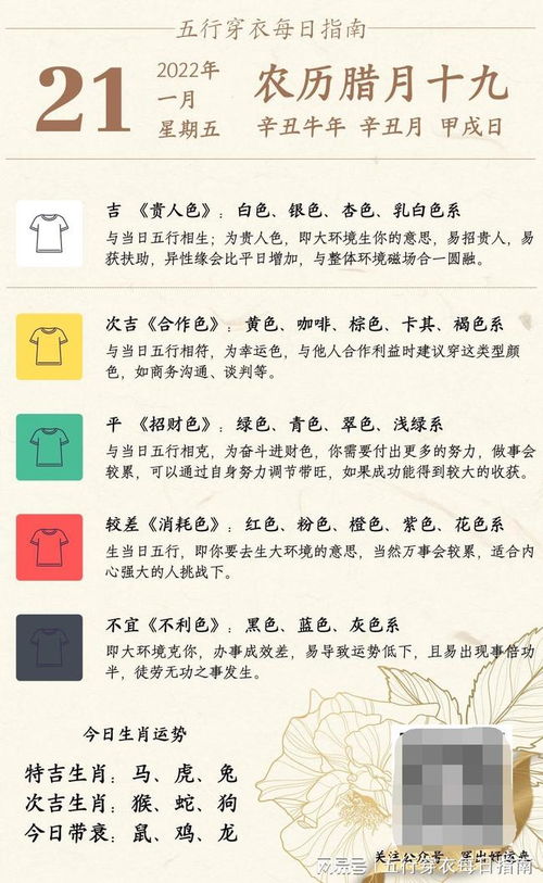 1月1日五行穿衣有什么禁忌需要注意吗？