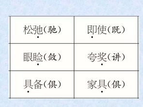 1.1 音调冲突：四声全是平声？