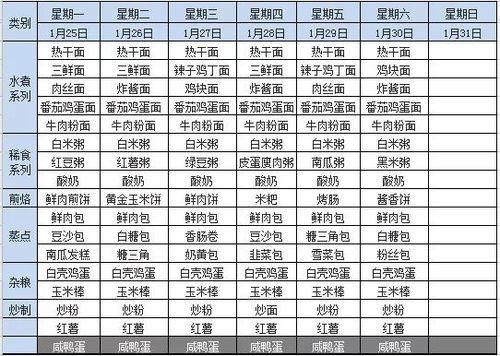 三、姓名五格分析