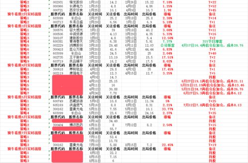 天干地支与生肖的关联