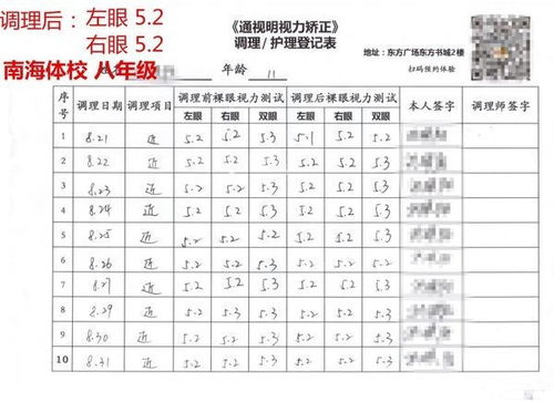 三、 常见误读辨析与纠正策略