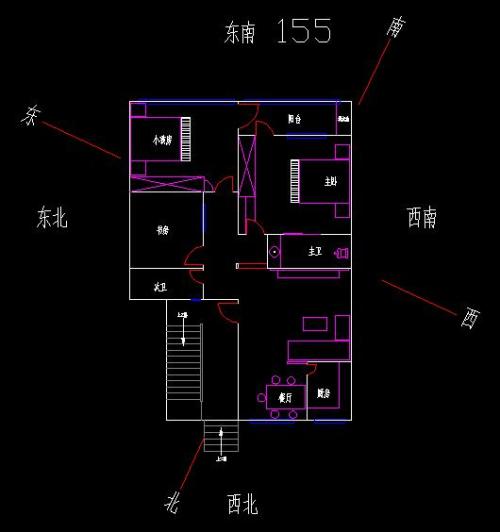 六、 镜子的运用及其潜在风险