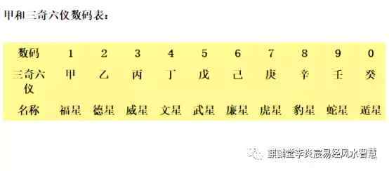 2026年手机号码与姓名匹配测算，周易测手机号码改了会怎样？