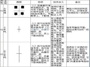 如何查询特定日期与坐向的吉凶，以及立向吉凶一览表？
